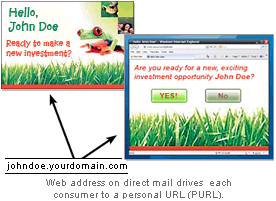 variable data printing