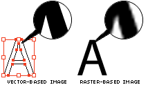 vector raster