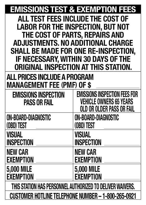 PA State Inspection Books and Fees Posters