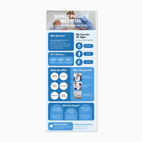 Rack Cards